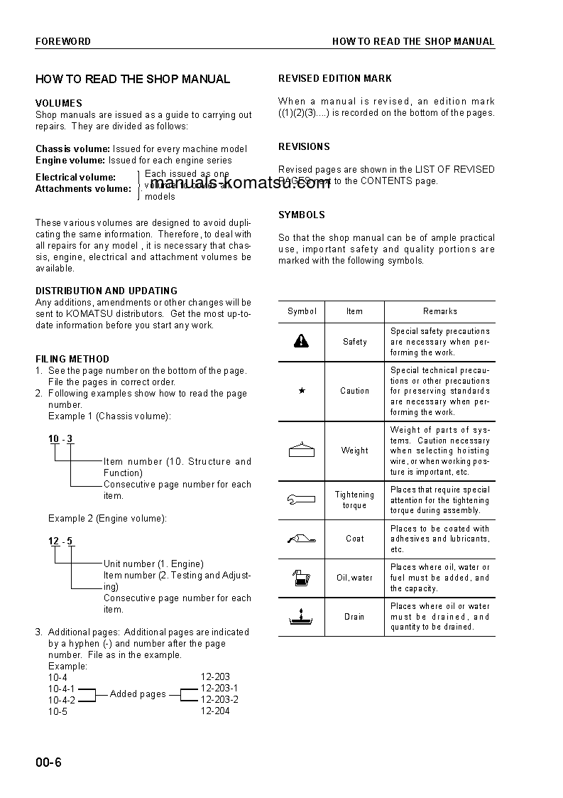 Protected: PC400LC-6(JPN)-PIPE LOOPER SPEC, EXCEL S/N 32933-UP Shop (repair) manual (English)