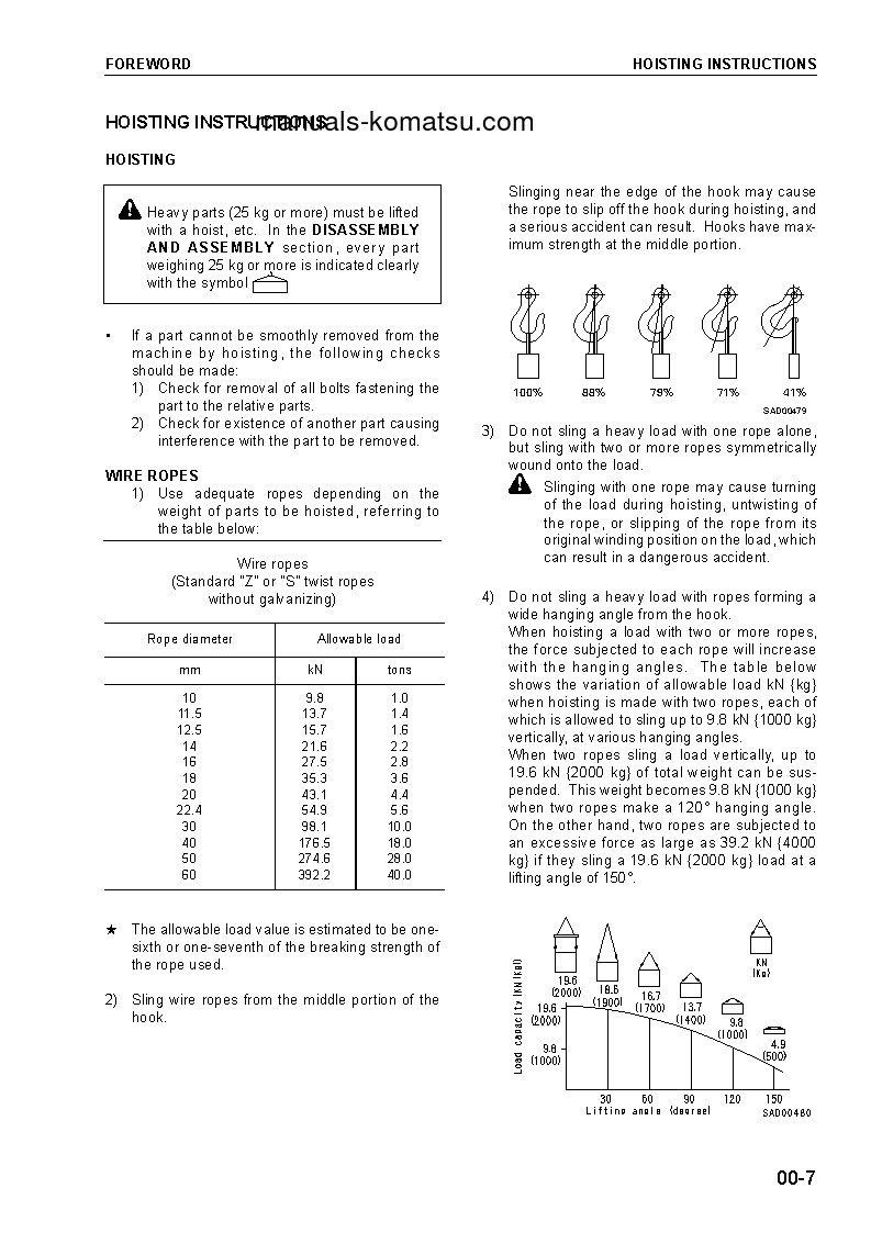 Protected: PC400LC-6(JPN)-PIPE LOOPER SPEC, EXCEL S/N 32933-UP Shop (repair) manual (English)