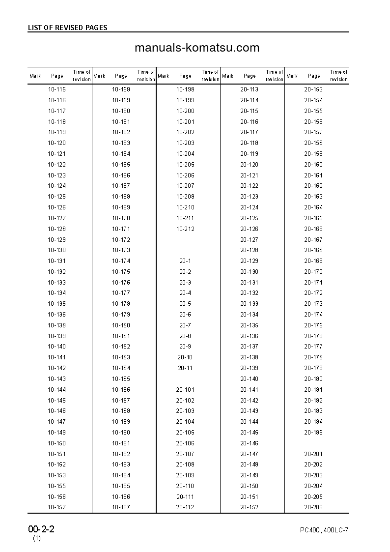 Protected: PC400-7(JPN)–50C DEGREE FOR CIS S/N 50001-UP Shop (repair) manual (English)