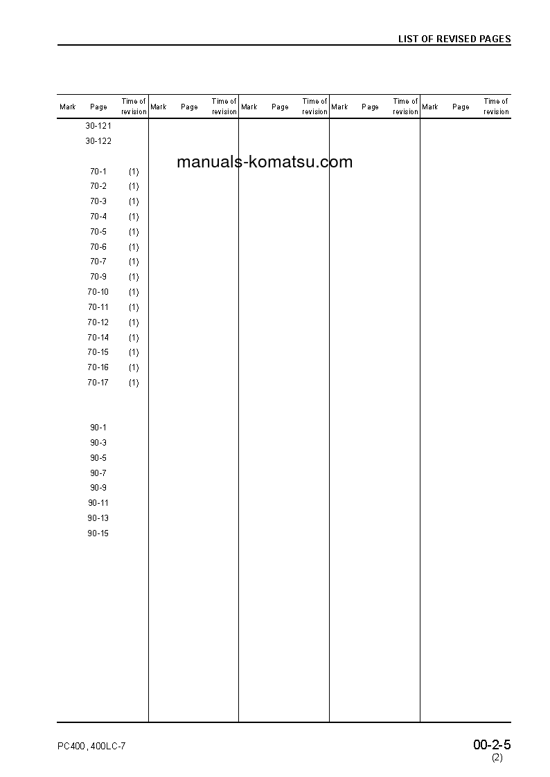 Protected: PC400-7(JPN)–50C DEGREE FOR CIS S/N 50001-UP Shop (repair) manual (English)