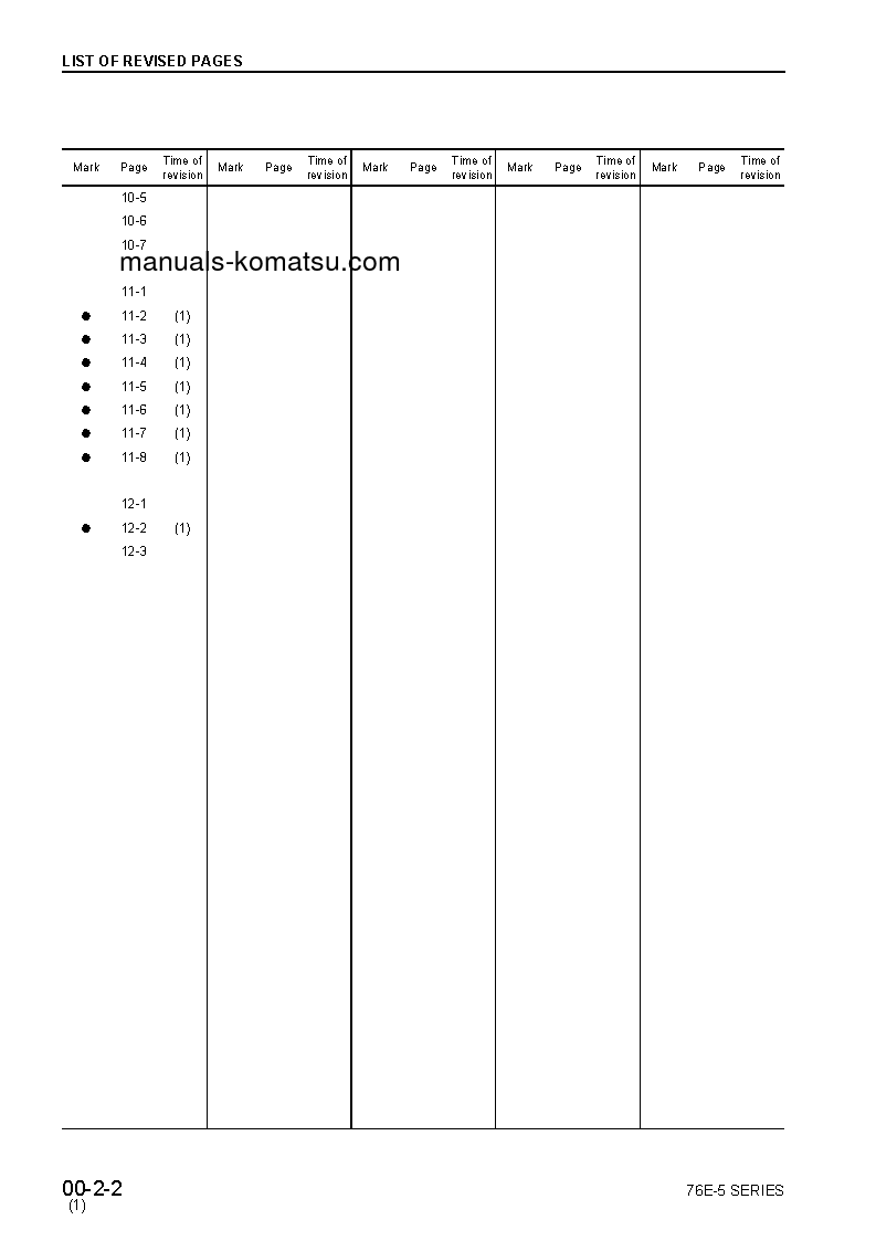 Protected: 2D70E-5(JPN) S/N ALL Shop (repair) manual (English)