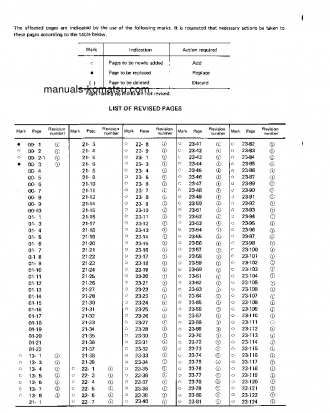W170-2(JPN) S/N 60001-UP Shop (repair) manual (English)