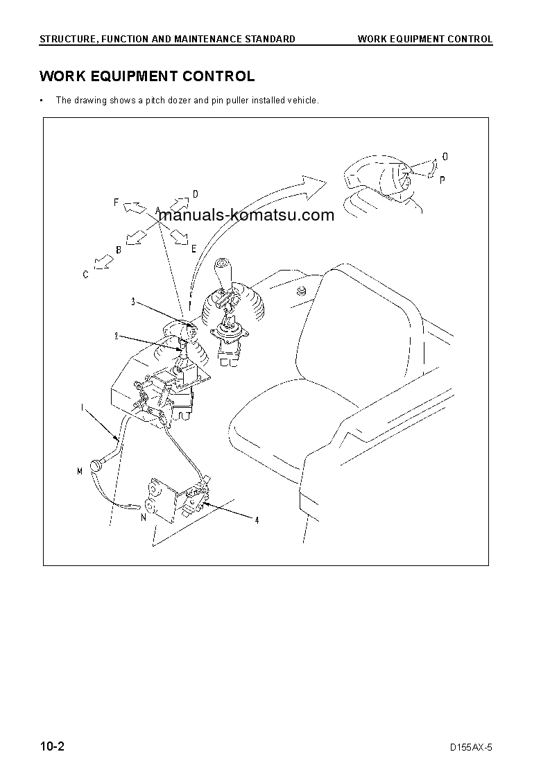 Protected: D155AX-5(JPN)-IBLADE SPEC S/N 76001-UP Shop (repair) manual (English)