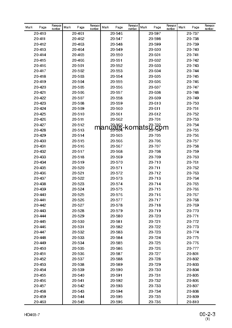 Protected: HD465-7(JPN)–40C DEGREE S/N 7001-UP Shop (repair) manual (English)