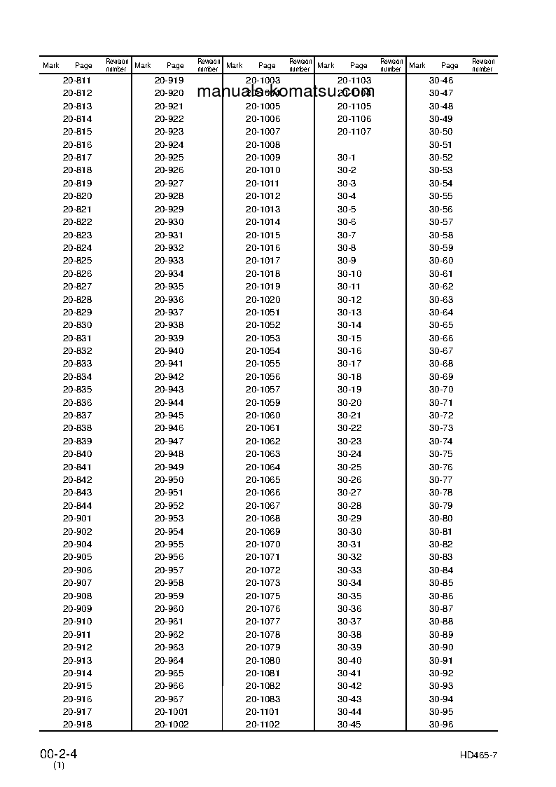 Protected: HD465-7(JPN)–40C DEGREE S/N 7001-UP Shop (repair) manual (English)