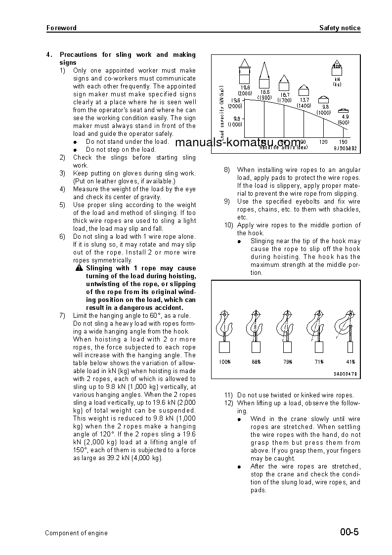 Protected: ENGINE COMP(JPN)-NENTS S/N ALL Shop (repair) manual (English)