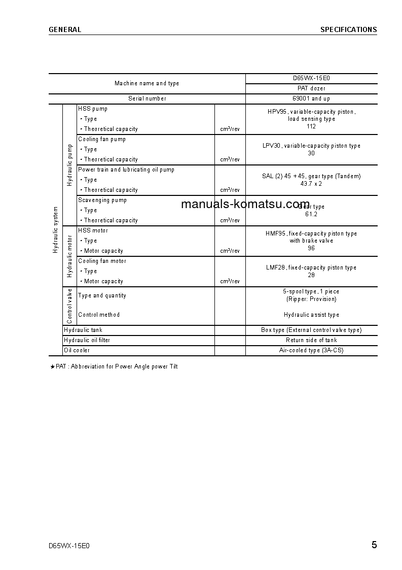 Protected: D65WX-15(JPN)-E0, POWER ANGLE TILT S/N 69001-UP Shop (repair) manual (English)