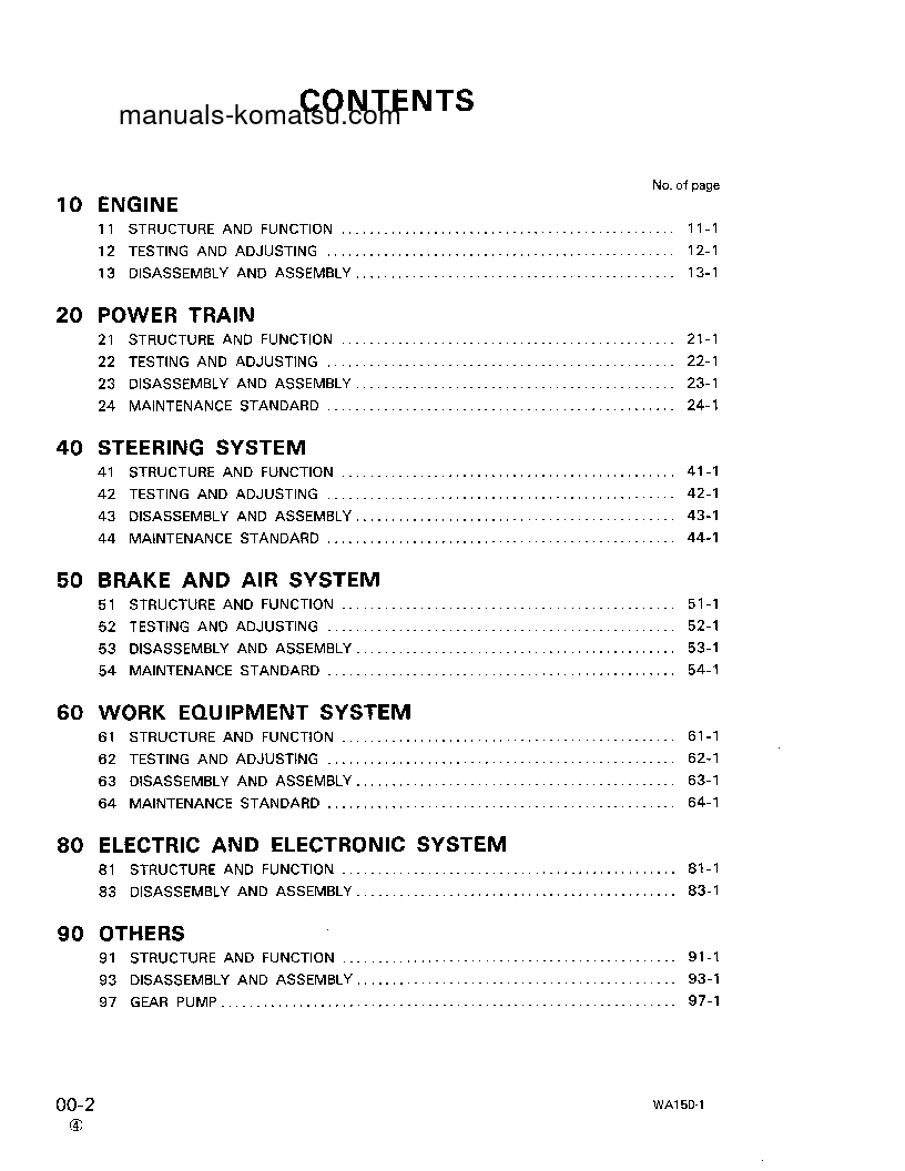 Protected: WA150-1(JPN) S/N 10001-20000 Shop (repair) manual (English)