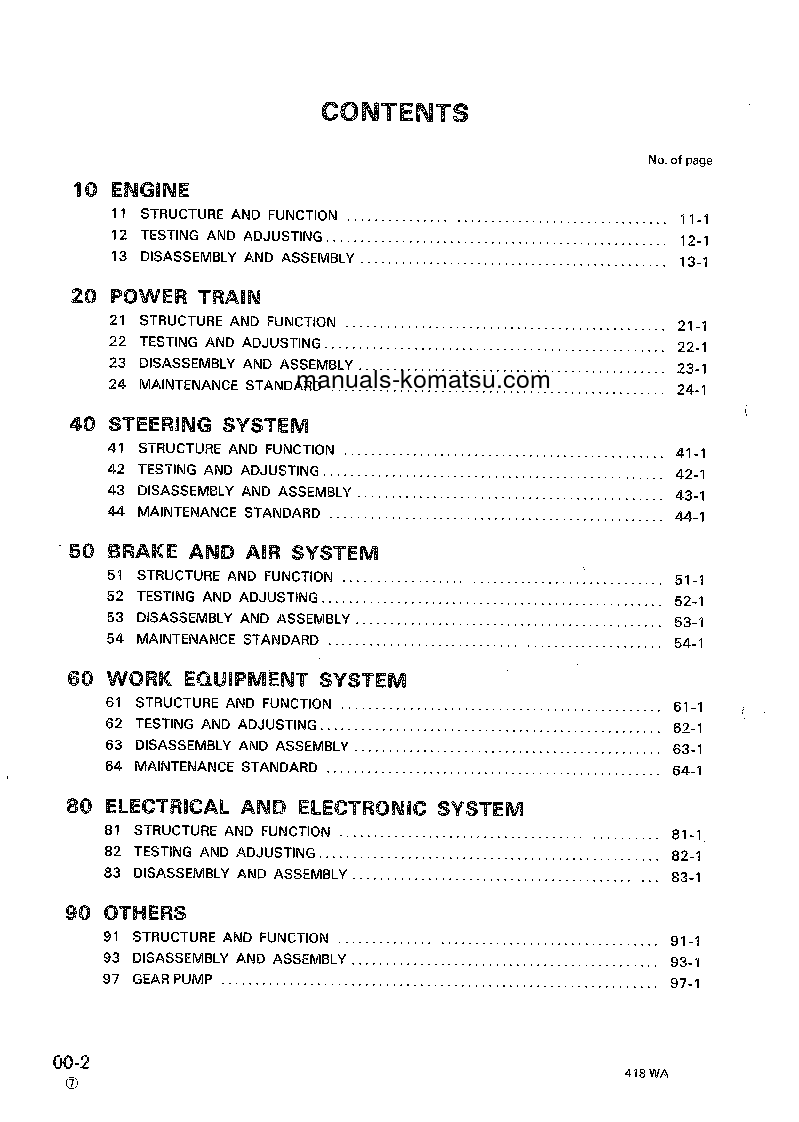 Protected: WA250-1(JPN) S/N 10001-UP Shop (repair) manual (English)