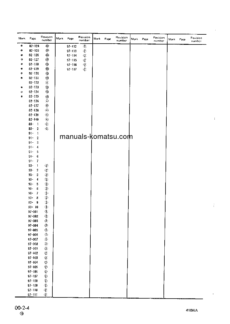 Protected: WA250-1(JPN) S/N 10001-UP Shop (repair) manual (English)