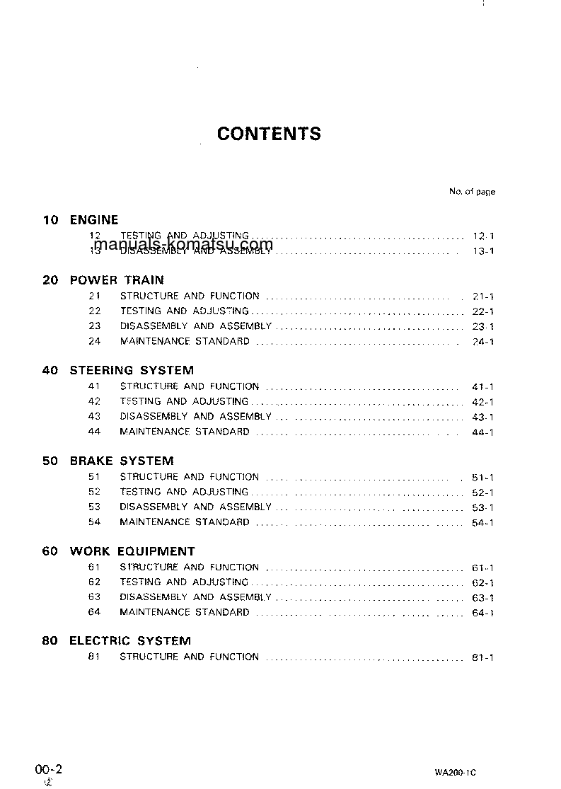 Protected: WA200-1(JPN)-C SPEC S/N 10001-UP Shop (repair) manual (English)