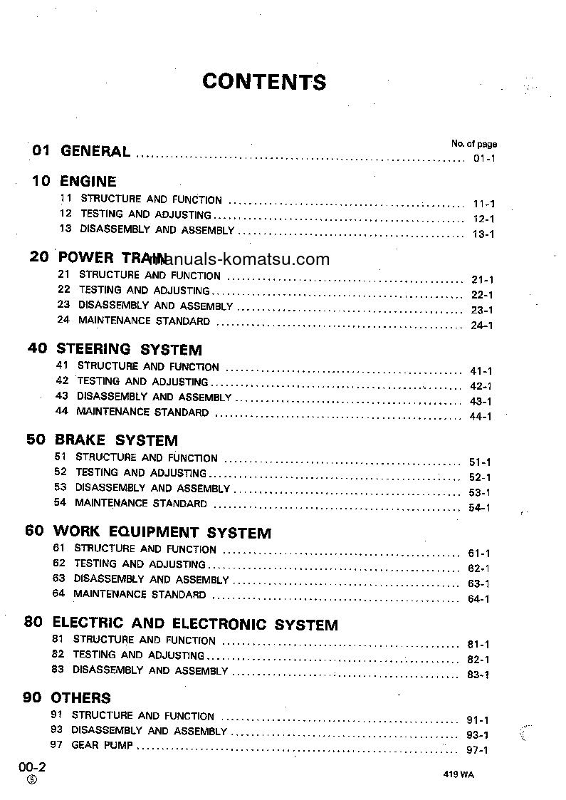 Protected: WA320-1(JPN) S/N 10001-20000 Shop (repair) manual (English)