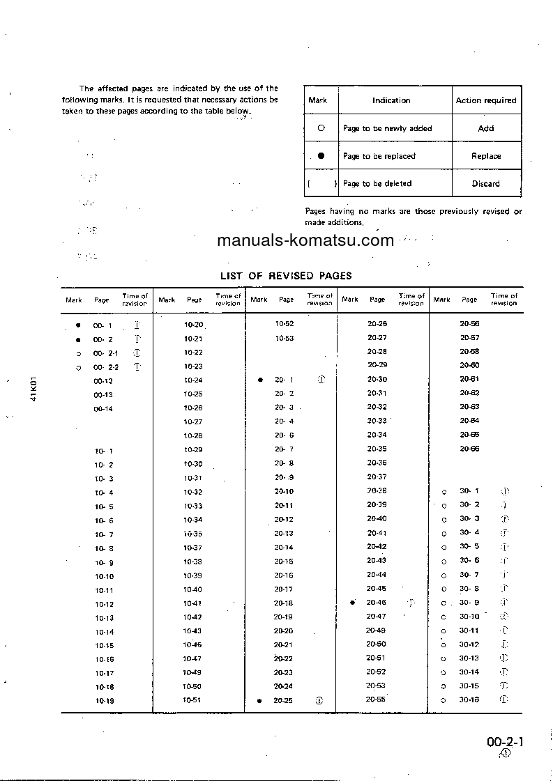 Protected: WF450T-1(JPN) S/N 10001-UP Shop (repair) manual (English)