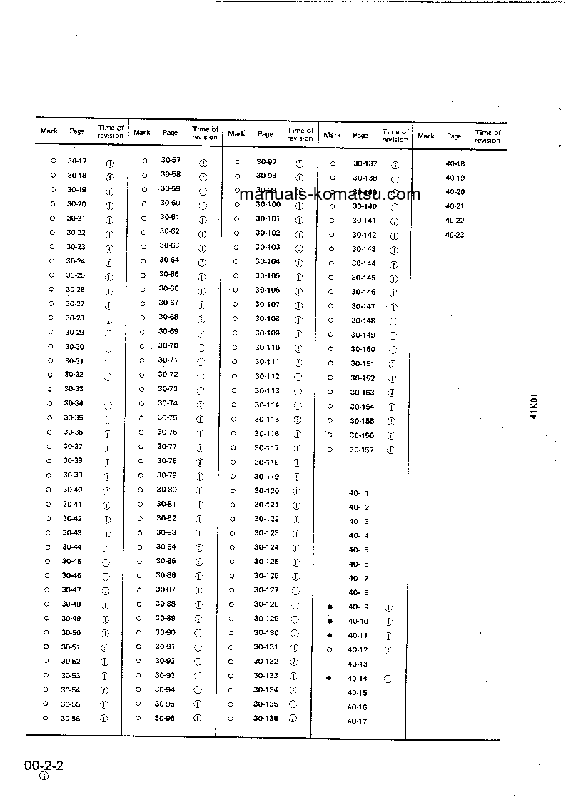 Protected: WF450T-1(JPN) S/N 10001-UP Shop (repair) manual (English)