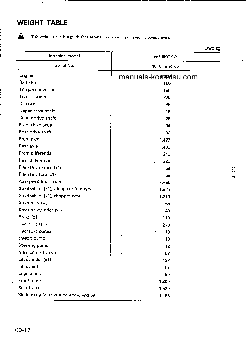 Protected: WF450T-1(JPN) S/N 10001-UP Shop (repair) manual (English)