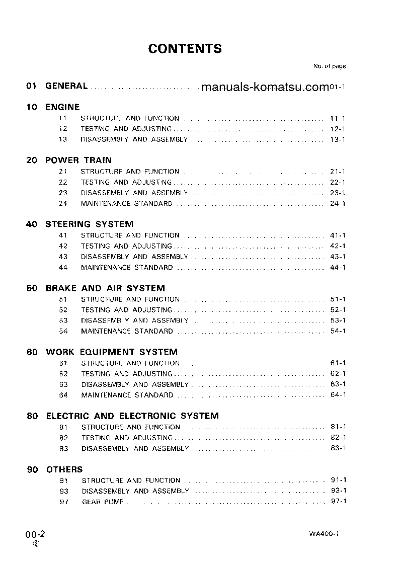 Protected: WA400-1(JPN) S/N 10001-UP Shop (repair) manual (English)
