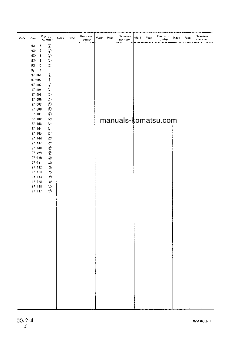 Protected: WA400-1(JPN) S/N 10001-UP Shop (repair) manual (English)