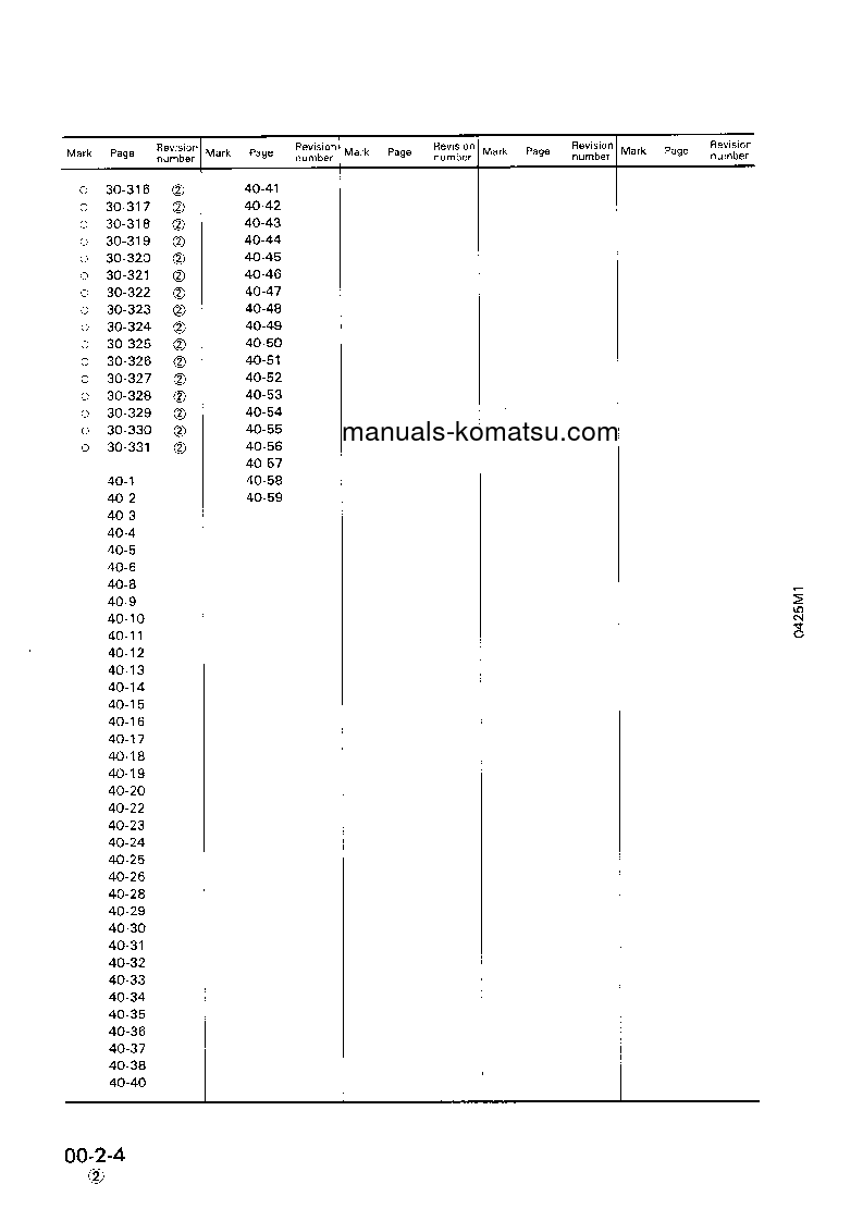 Protected: WA500-1(JPN) S/N 20001-UP Shop (repair) manual (English)