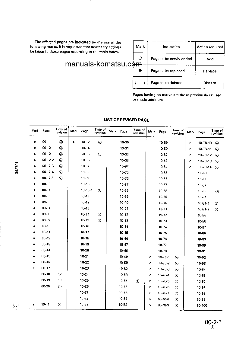 Protected: WA700-1(JPN) S/N 10001-UP Shop (repair) manual (English)