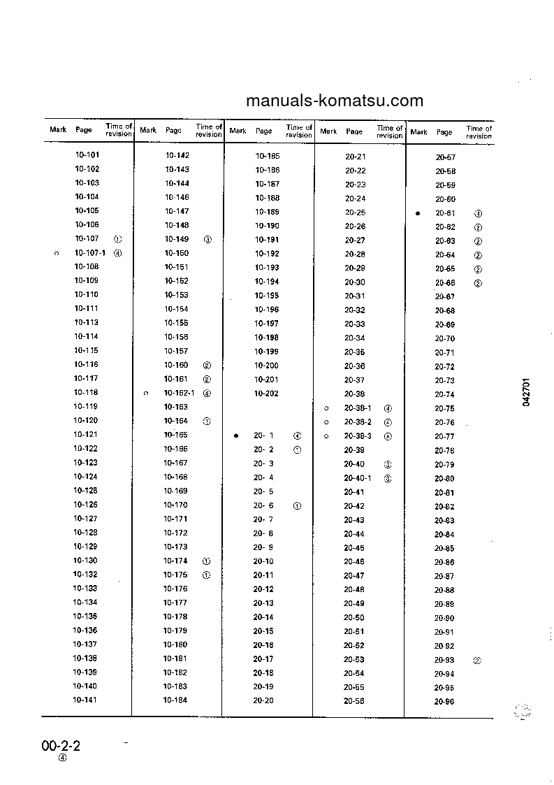Protected: WA700-1(JPN) S/N 10001-UP Shop (repair) manual (English)