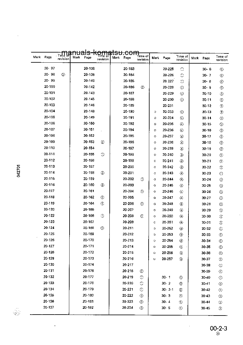 Protected: WA700-1(JPN) S/N 10001-UP Shop (repair) manual (English)