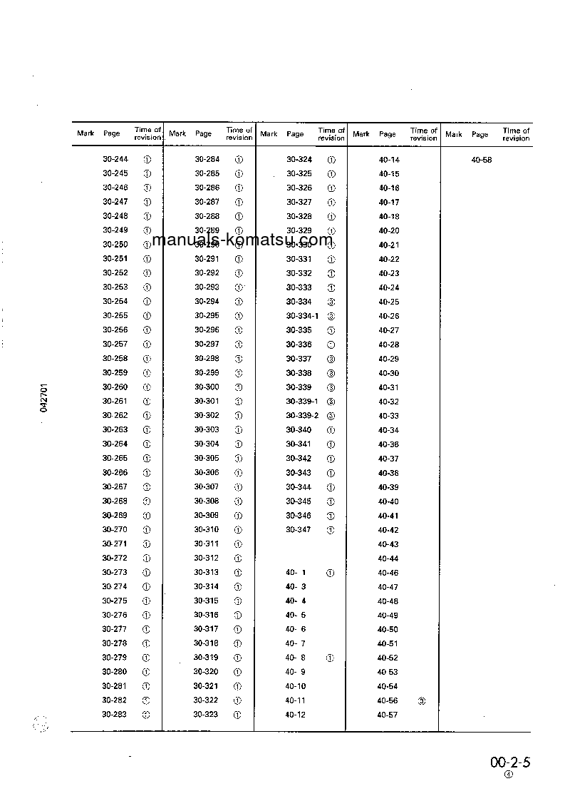 Protected: WA700-1(JPN) S/N 10001-UP Shop (repair) manual (English)