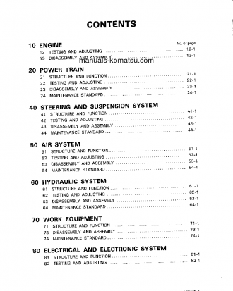 HD325-5(JPN) S/N 2001-UP Shop (repair) manual (English)