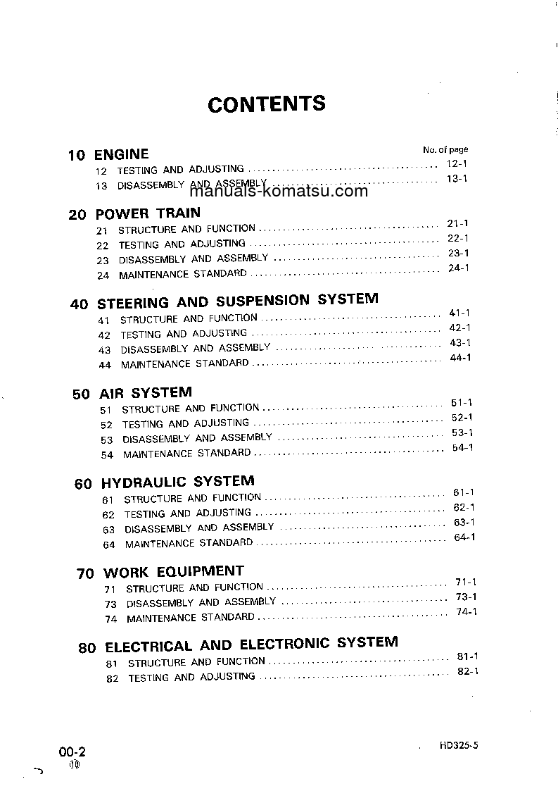 Protected: HD325-5(JPN) S/N 2001-UP Shop (repair) manual (English)