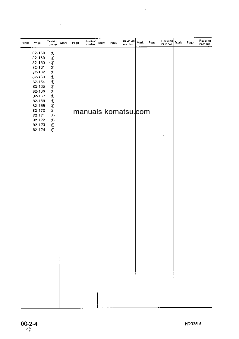 Protected: HD325-5(JPN) S/N 2001-UP Shop (repair) manual (English)