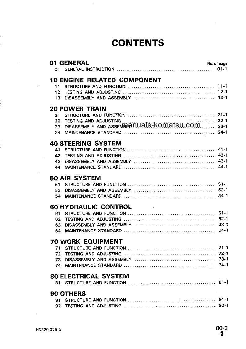 Protected: HD325-3(JPN) S/N 1501-UP Shop (repair) manual (English)