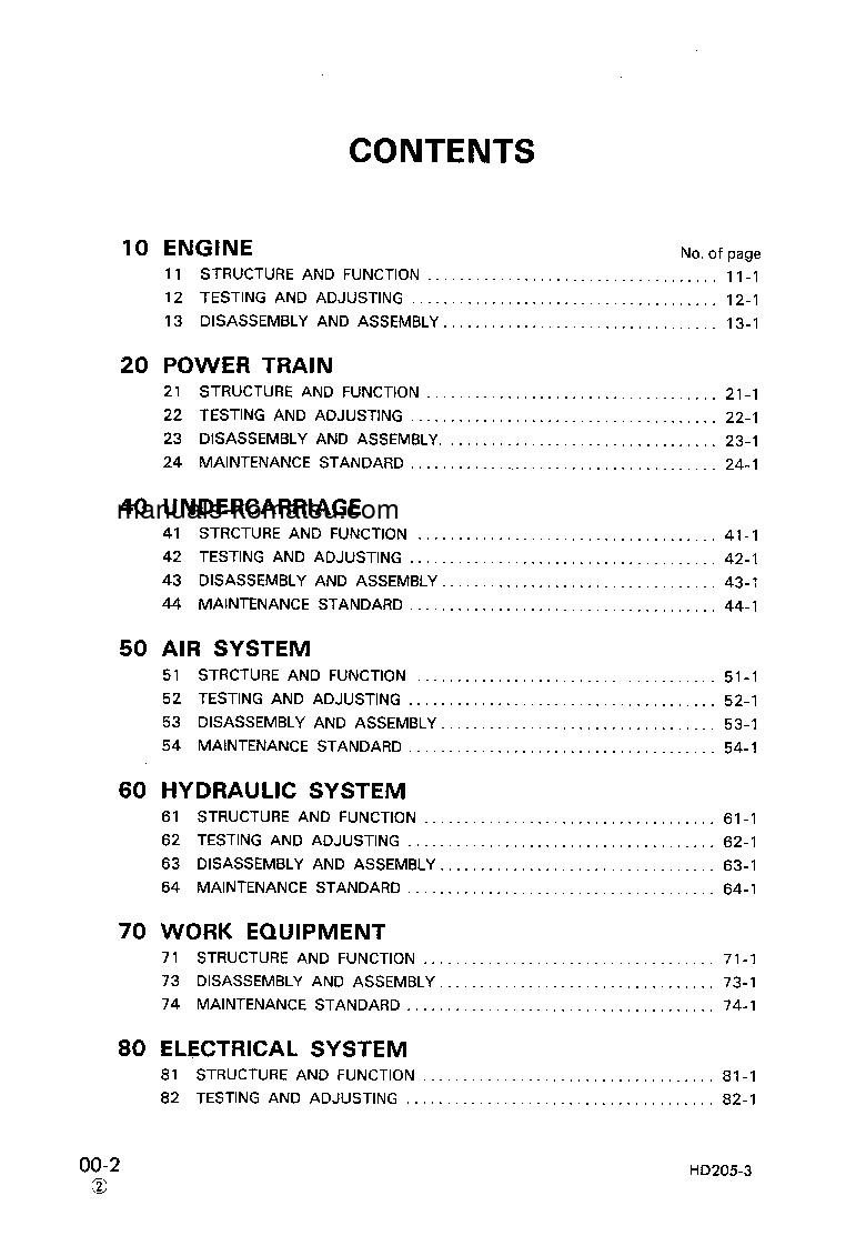 Protected: HD205-3(JPN) S/N 1003-UP Shop (repair) manual (English)