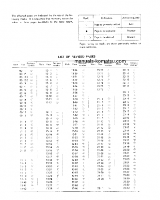 HD200-2(JPN) S/N 1002-UP Shop (repair) manual (English)