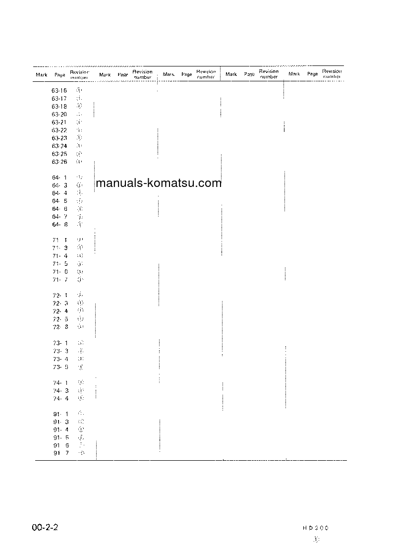 Protected: HD200-2(JPN) S/N 1002-UP Shop (repair) manual (English)