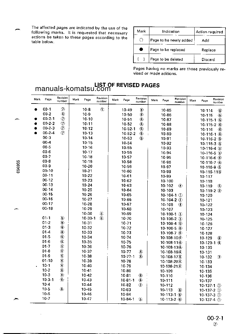 Protected: HD465-5(JPN) S/N 4001-4625 Shop (repair) manual (English)
