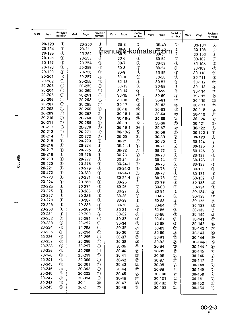 Protected: HD465-5(JPN) S/N 4001-4625 Shop (repair) manual (English)