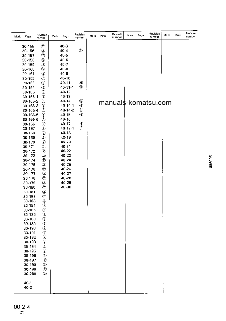 Protected: HD465-5(JPN) S/N 4001-4625 Shop (repair) manual (English)
