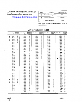 HD465-2(JPN) S/N 1102-UP Shop (repair) manual (English)