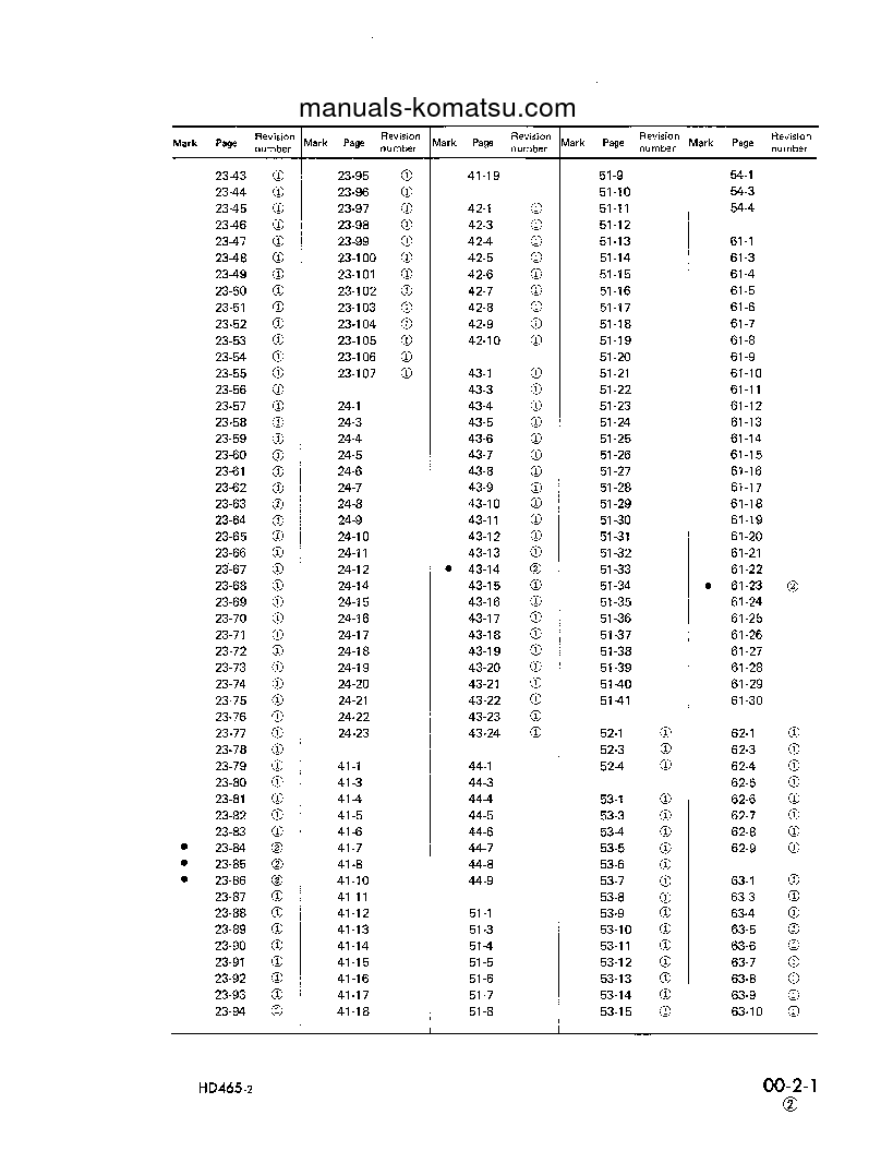 Protected: HD465-2(JPN) S/N 1102-UP Shop (repair) manual (English)