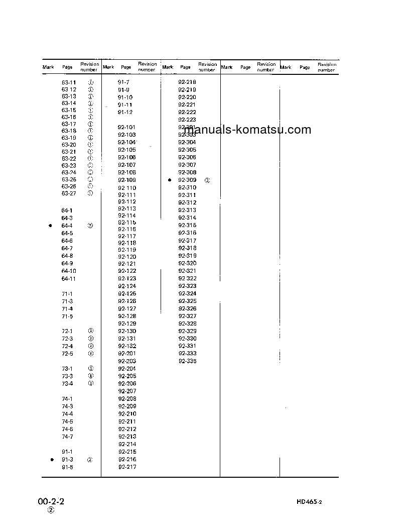 Protected: HD465-2(JPN) S/N 1102-UP Shop (repair) manual (English)