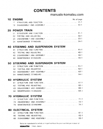 HD465-3(JPN) S/N 2001-UP Shop (repair) manual (English)