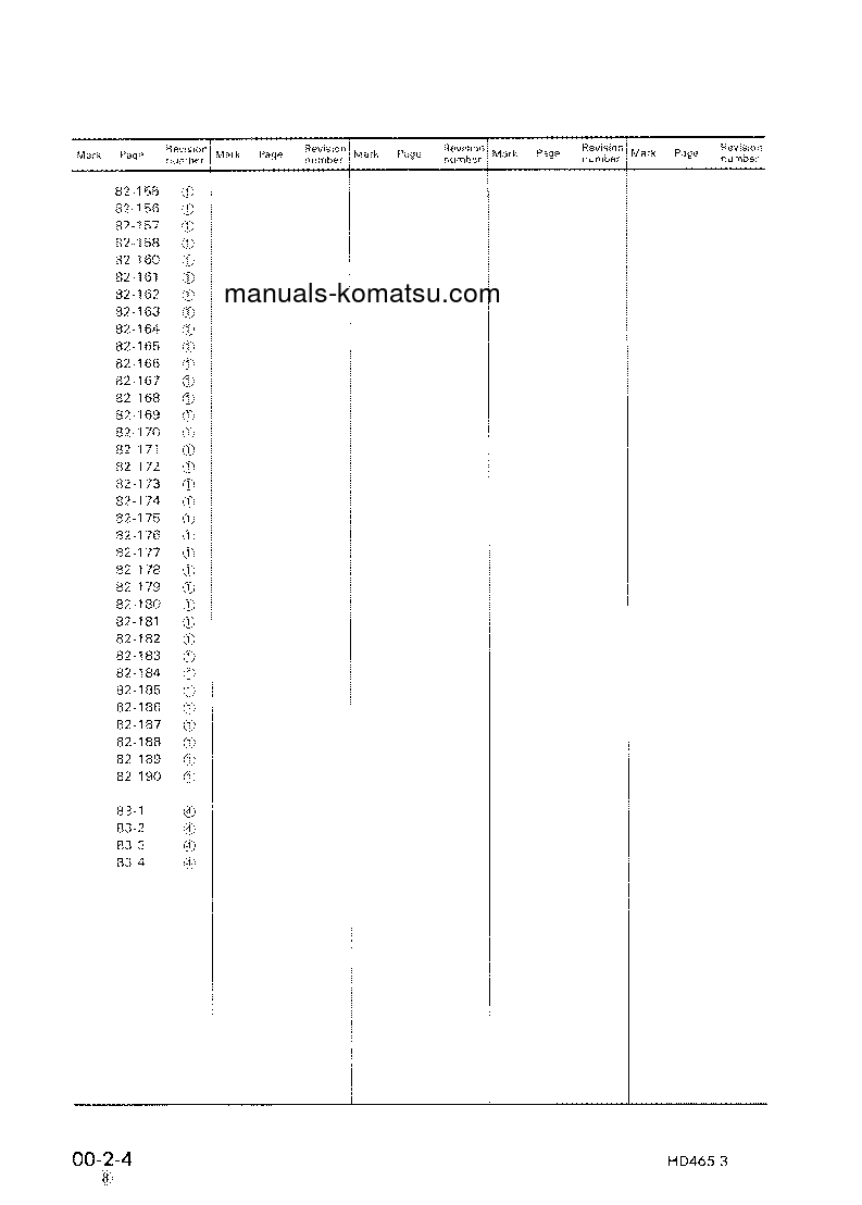 Protected: HD465-3(JPN) S/N 2001-UP Shop (repair) manual (English)