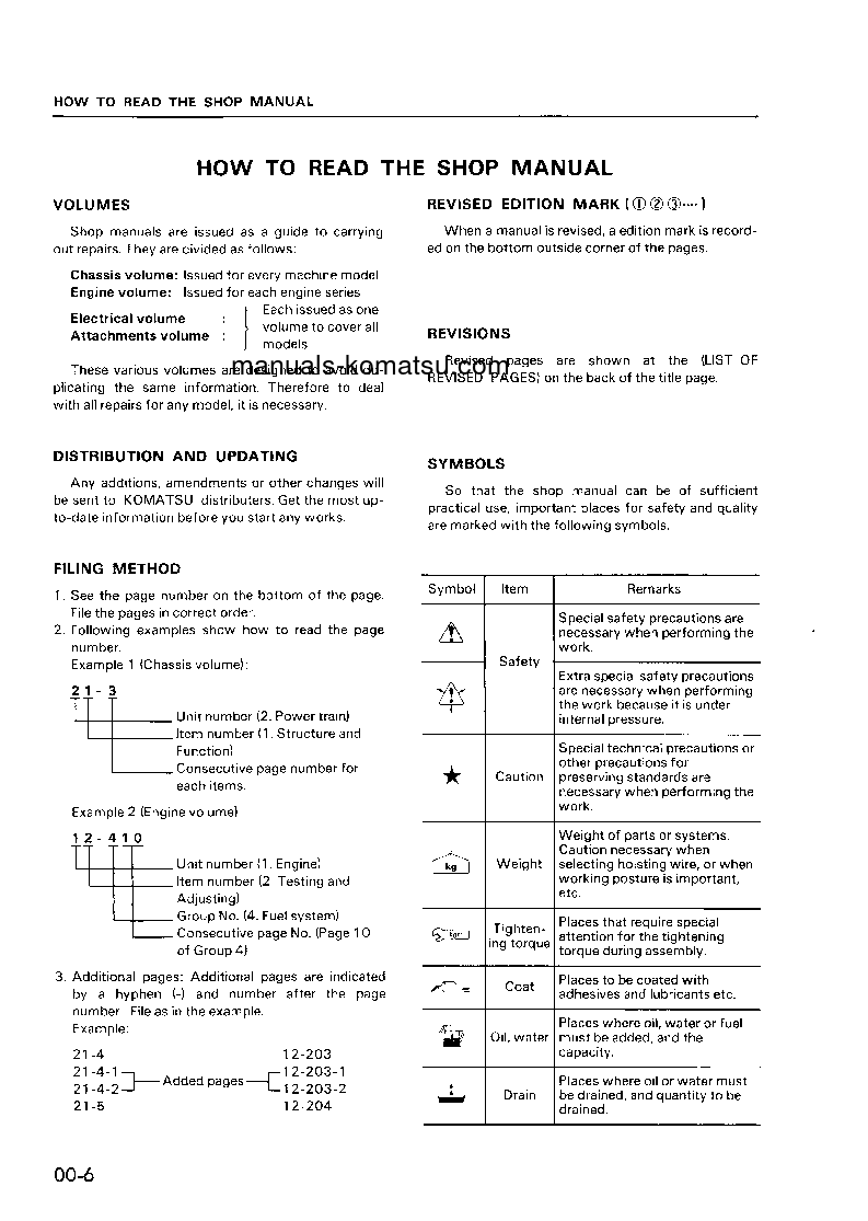 Protected: EG175-2(JPN) S/N 2001-UP Shop (repair) manual (English)