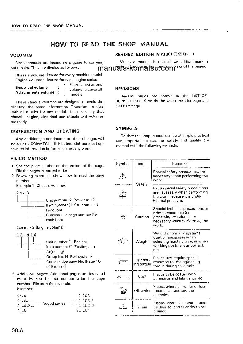 Protected: EG15S-3(JPN) S/N 3001-UP Shop (repair) manual (English)
