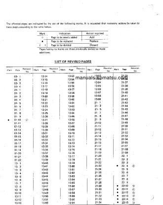 D50A-16(JPN) S/N 65001-UP Shop (repair) manual (English)