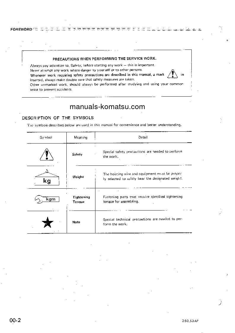 Protected: D50P-16(JPN) S/N 65001-UP Shop (repair) manual (English)