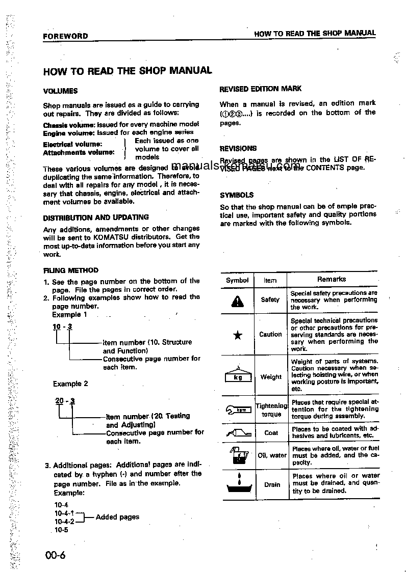 Protected: WD420-3(JPN) S/N 53101-53113 Shop (repair) manual (English)