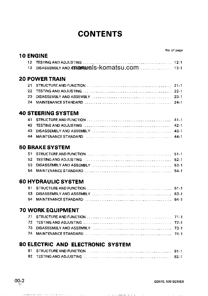 Protected: GD523R-1(JPN) S/N 30001-UP Shop (repair) manual (English)