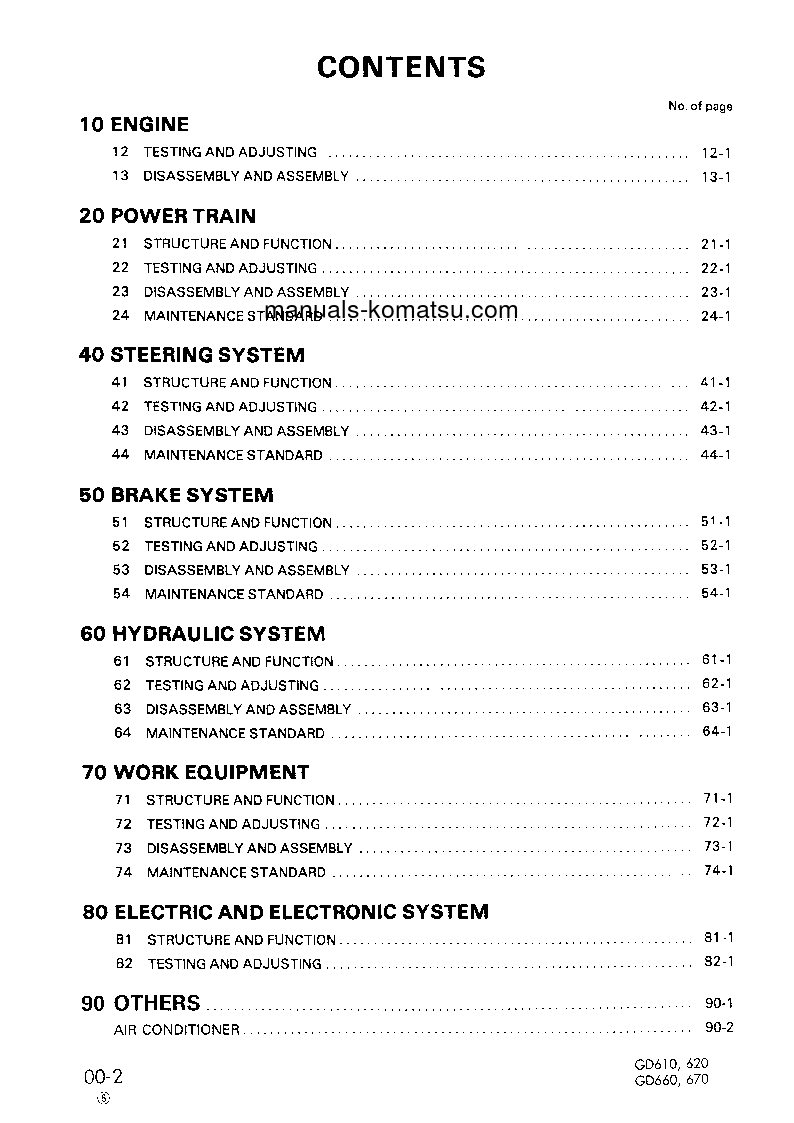 Protected: GD623A-1(JPN) S/N 30001-UP Shop (repair) manual (English)
