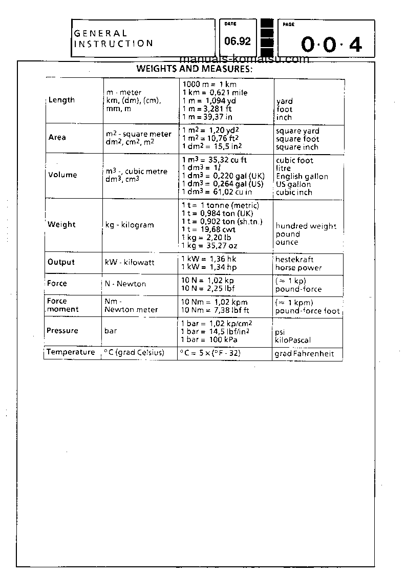 Protected: HA270-1(JPN) S/N 65226-UP Shop (repair) manual (English)