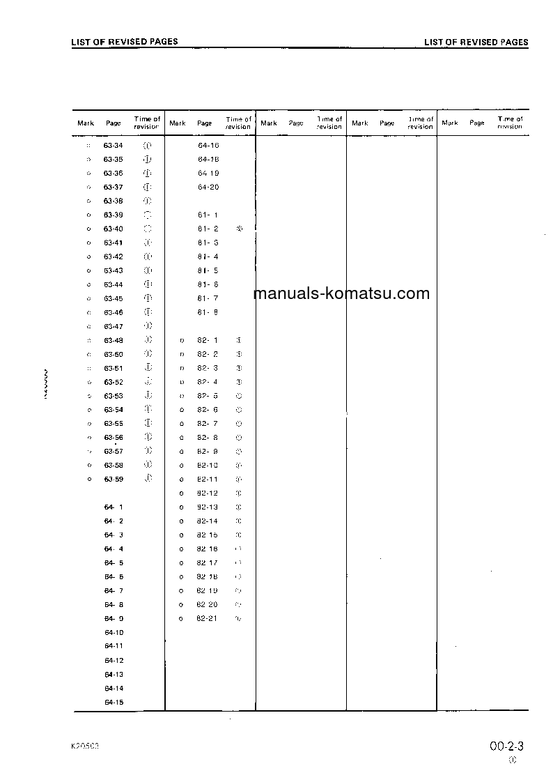 Protected: PC240LC-3(GBR)-PERKINS S/N K15001-UP Shop (repair) manual (English)